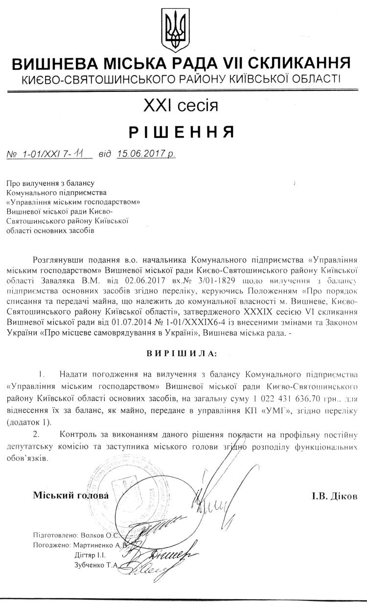 РІШЕННЯ ХХI СЕСІЇ VIІ СКЛИКАННЯ від 15.06.2017 року